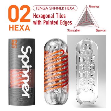 Мастурбатор Tenga Spinner 02 Hexa з пружною стимулювальною спіраллю всередині, стандартна спіраль