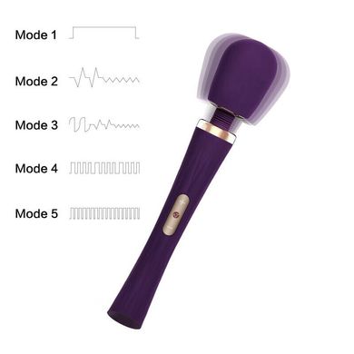 Вибратор массажер POWER WAND с сенсорным управлением цвет: фиолетовый Nomi Tang (Германия)